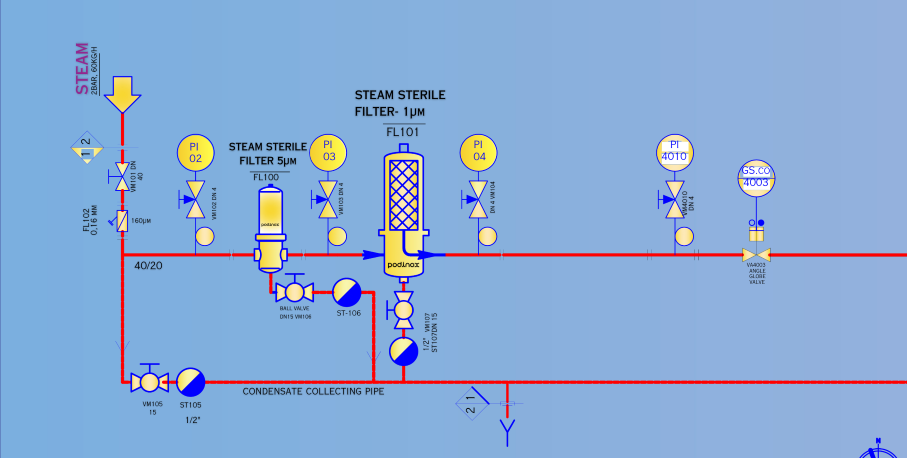 نقشه p&id فیلتر استریل بخار
