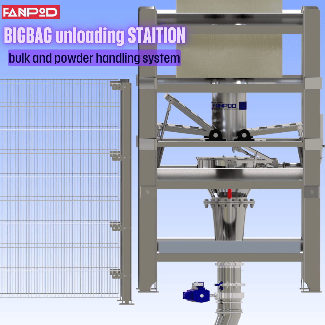 انتقال و پروسس مواد پودری و فله