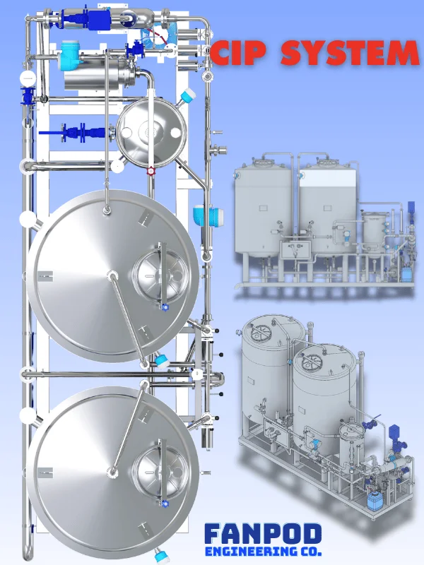 cip system for cleaning