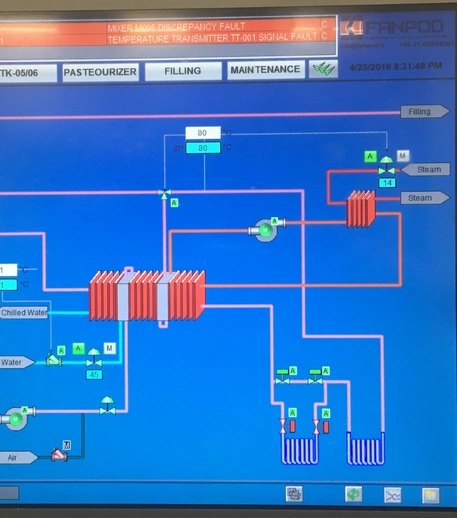 hmi plc-process automation