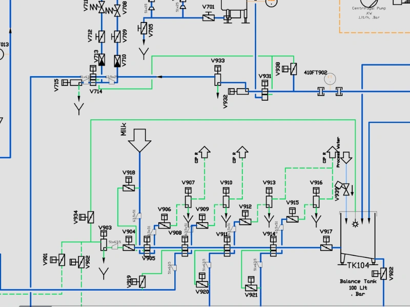 Mixproof Cluster Valve pid