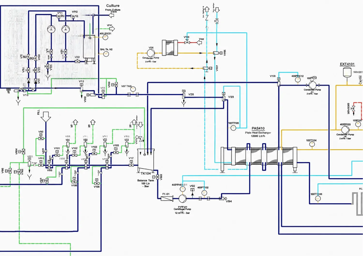 Pasteurizer P&ID diagram