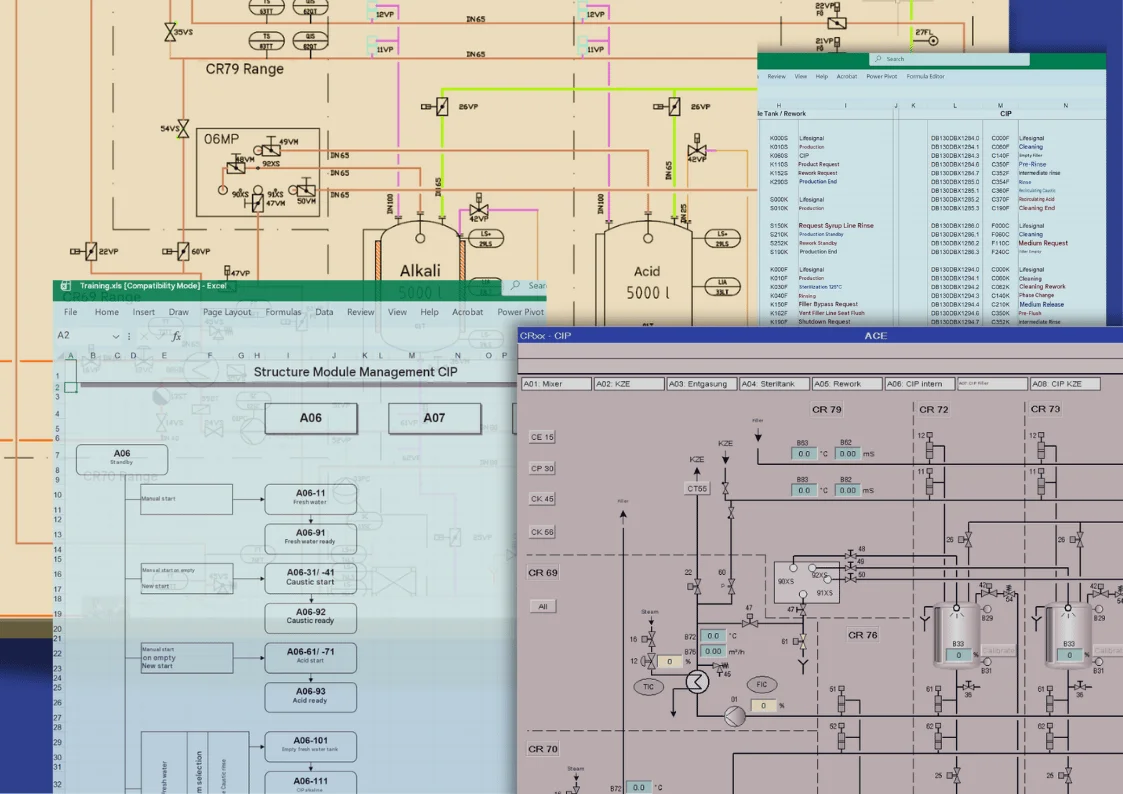 P&ID connection to HMI and CIP automation