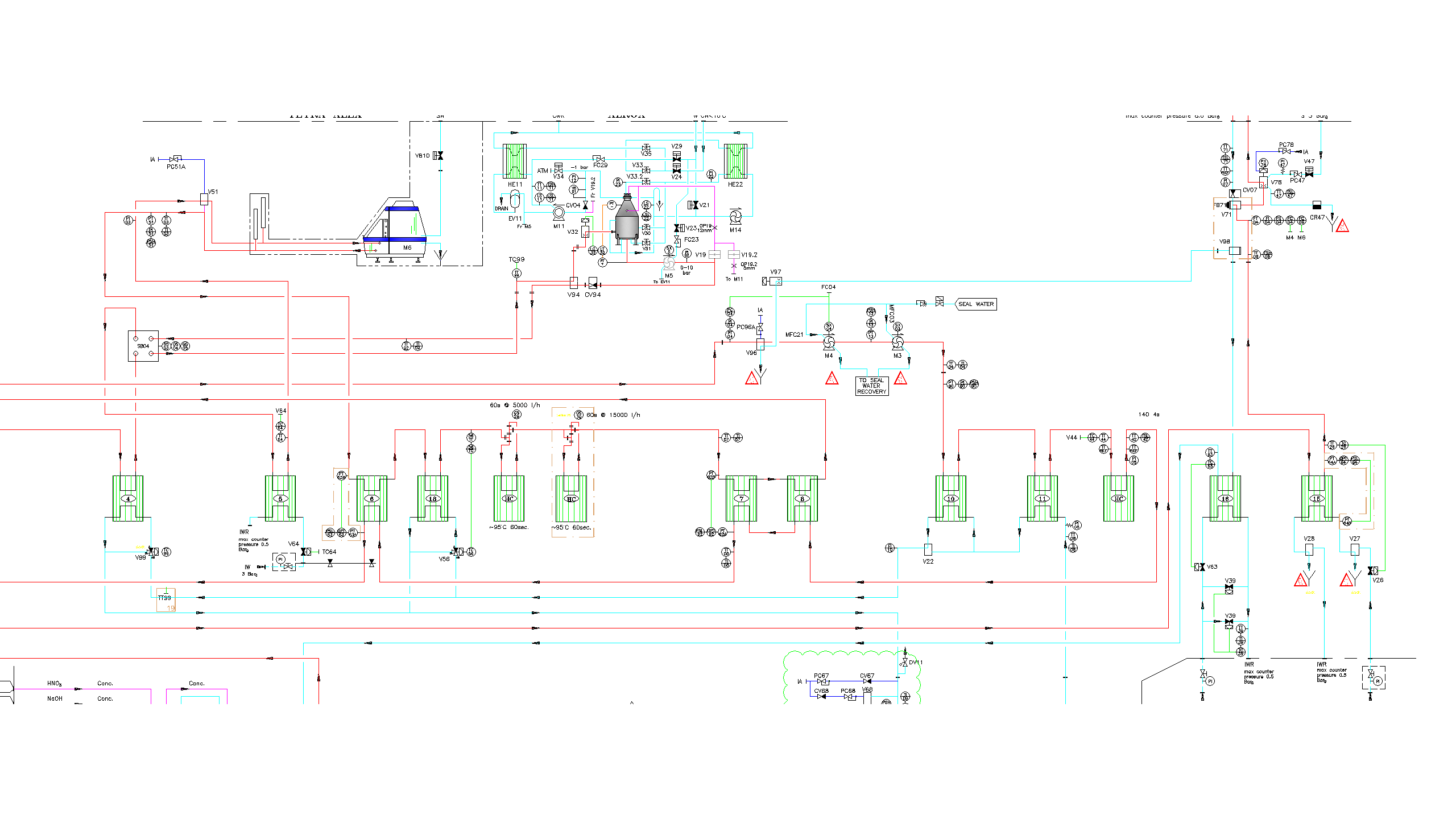 tetra pak pid drawing-sterilizer