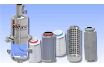 Podinox Cartridge Filters: Precision, Purity, And Performance