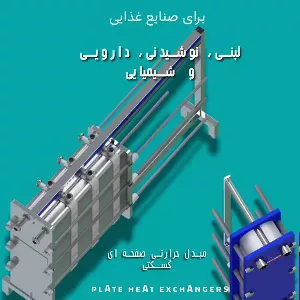 مبدل صفحه ای گسکتی