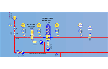 How to Choose the Right Filter Micron Rating: A Practical Guide