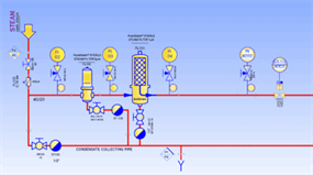 CULINARY STEAM FILTER FOR STEPHANA
